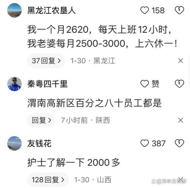 3000元月薪：失落群体的呐喊！揭秘底层生活边缘的真实写照