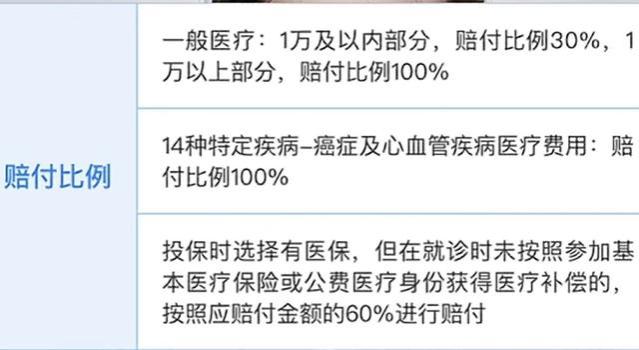 富人思维——100万的机会成本