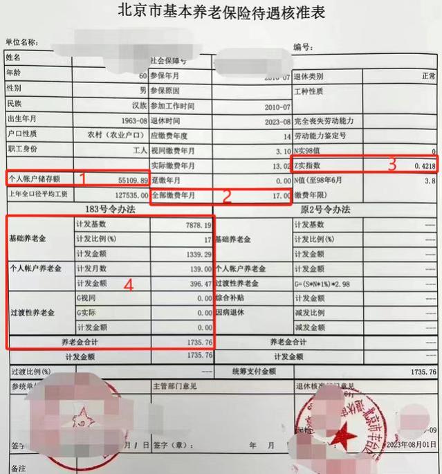 63年出生，社保交17年，个人账户5.5万，退休金发下来他直接傻眼