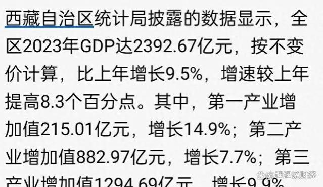 西藏：退休金领先全国背后的多元因素解析