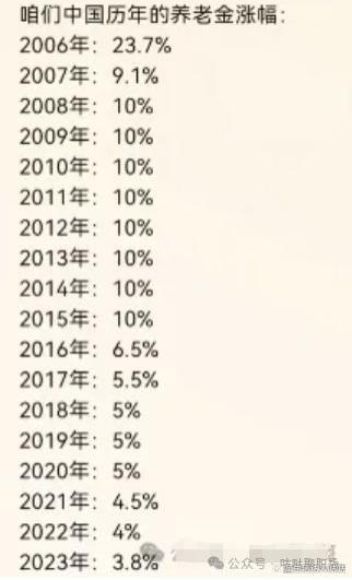 5月底，2024养老金上调通知或公布，以下六类人却无缘参加！