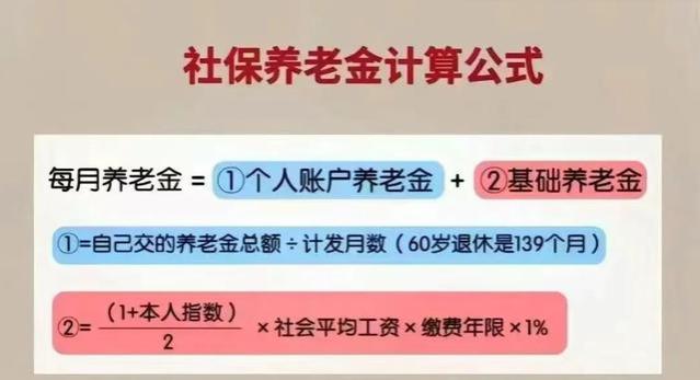 社保缴满15年坐等退休？缴15年、25年、30年、40年，各能领多少钱