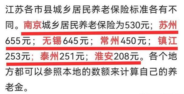 农民养老金最低标准涨20元，每年缴3000元，60岁能领1000元吗？