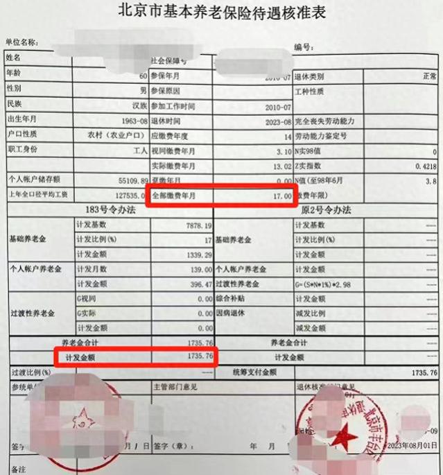 63年出生，社保交17年，个人账户5.5万，退休金发下来他直接傻眼