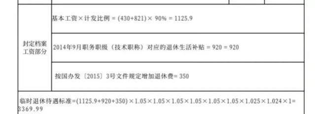 实例解析：正科级公务员工龄39年，2024年2月退休，养老金有多少