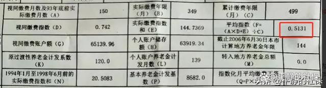 河北朋友，养老金怎么计算个人平均缴费指数