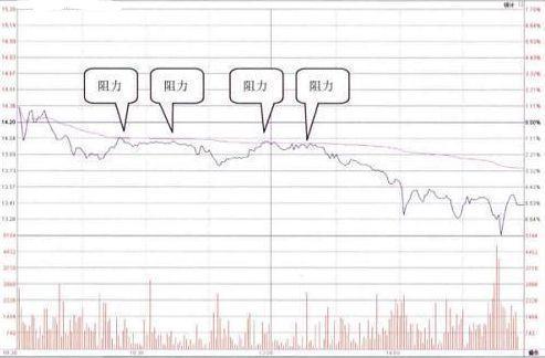 一位炒股20年股民：炒股能改变普通人的命运吗？此文很短很深！