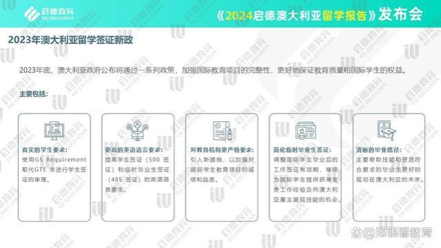 澳大利亚留学报告：计算机与金融专业是热门 在国内就业认可度高