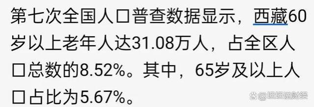 西藏：退休金领先全国背后的多元因素解析