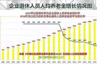 5月，国家将第30次发布养老金调整通知，涨多少？谁涨得更多？