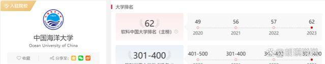 最尴尬的985，拥有2个A+学科，排名不如211，就业却是香饽饽