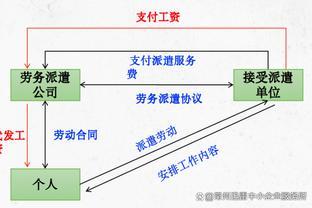 “代发工资”式劳务派遣屡现虚开案件，劳务公司涉税风险