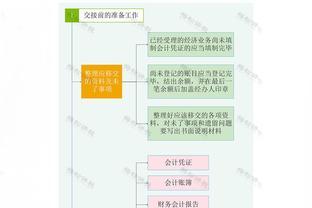 切记！会计离职，不完成这两项交接，违法！