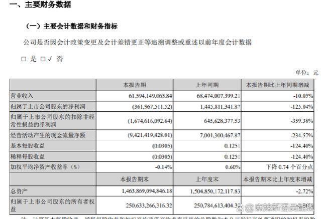 王石主动放弃千万退休金：虚伪的“担当”，崩塌的形象