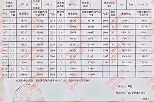 来！看新疆养老金计算过程，工龄28年，个人账户7.77万