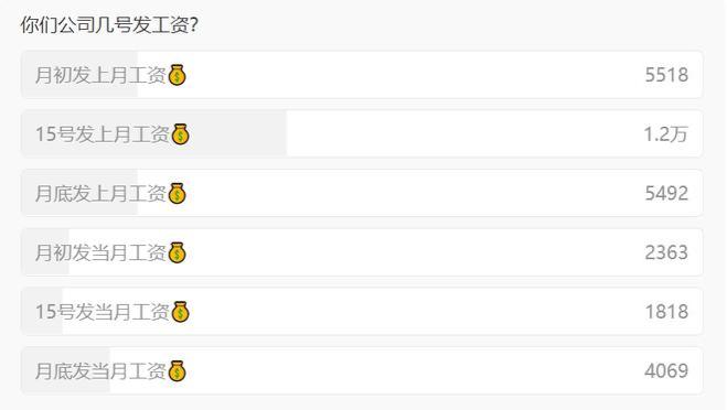 东芝计划裁员5000人，遣散成本近50亿元