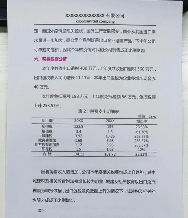 这才是老板想看的第一季度财务数据分析报告！你那只能算是报账本