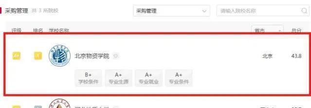 北京物资学院专业强势！蝉联全国第一，就业率高达99%以上