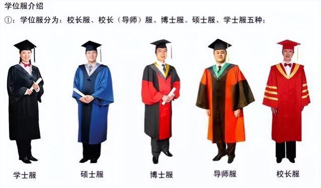 不同颜色学士服意味着什么？网友分享如何看领子颜色预判薪资