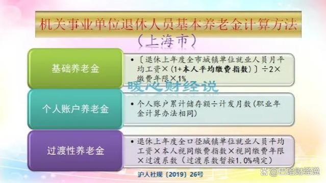 机关事业单位职工2024年9月之后退休，养老金是怎么计算的？