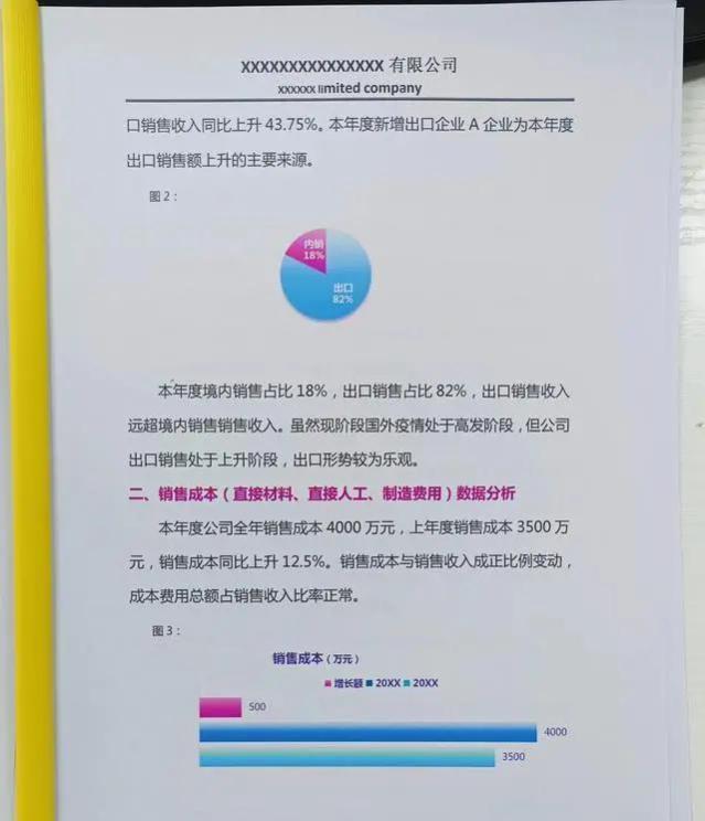 这才是老板想看的第一季度财务数据分析报告！你那只能算是报账本