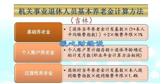 2024年退休，由二级主任科员升为一级主任科员，养老金能提高吗？