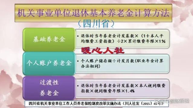 机关事业单位职工2024年9月之后退休，养老金是怎么计算的？