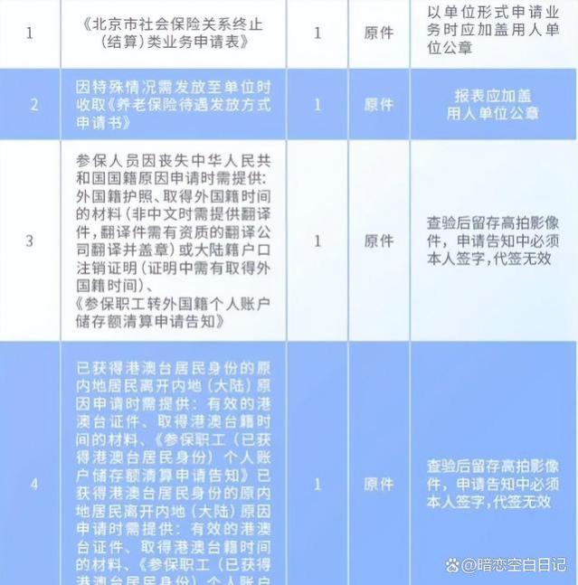 未达到法定退休年龄，养老保险个人账户可以提前提取吗？