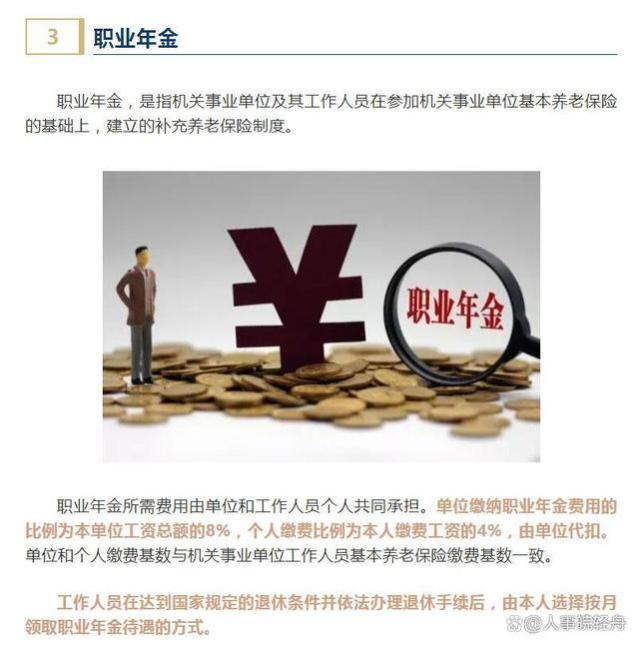 退休可以领取这几笔钱，你千万不要错过！