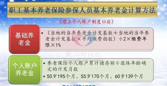 2024年养老金继续上涨，增长的钱从哪里来？分析一下养老金的来源