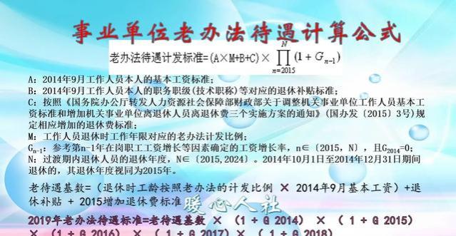 2024年退休，由二级主任科员升为一级主任科员，养老金能提高吗？