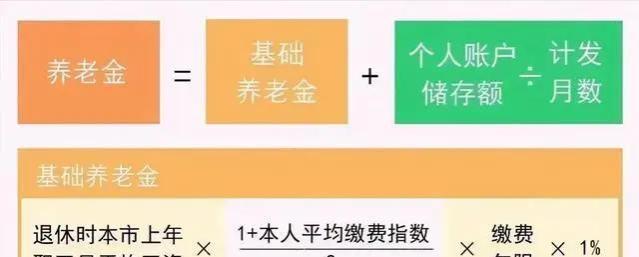 深圳部分退休人员将增加两笔钱：2023年重算补发，2024养老金上涨