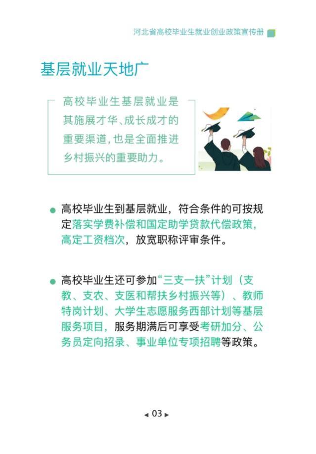 这份政策清单，事关2024就业创业！