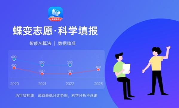 2024年那些低调却前景光明的专业！冷门却好就业，你了解吗？