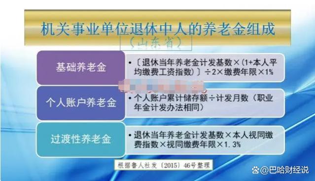 今年6月，事业单位评上高级职称以后，养老金可提升多少钱呢？