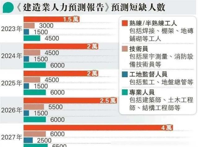 我工作4年才9000，新来同事15000，主管逼我辞职，隔月公司亏百万